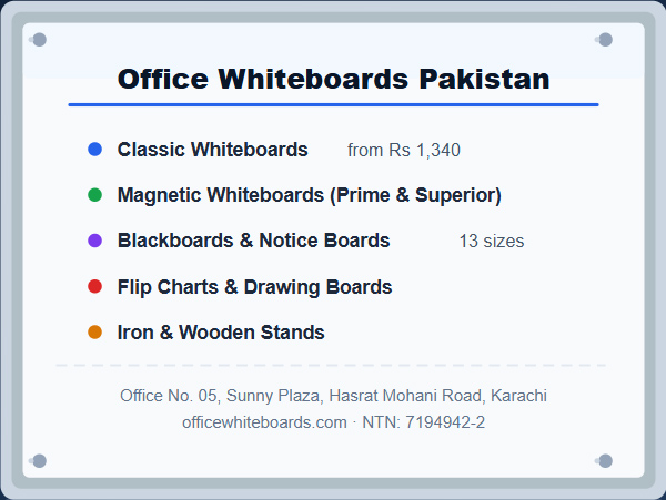 Office Whiteboards Pakistan β Premium boards
